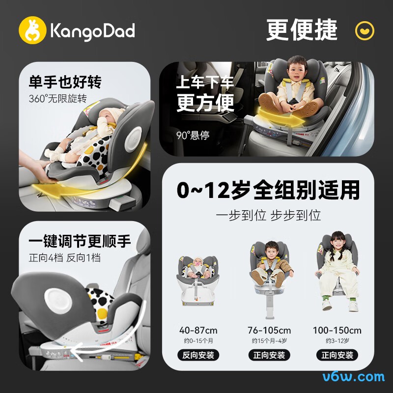 袋鼠爸爸星途pro安全座椅图片