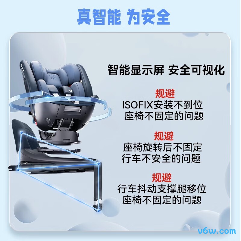 maxicosi Spinel360Plus安全座椅图片