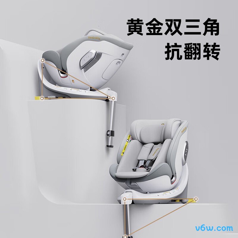 REEBABY启睿pro通风版