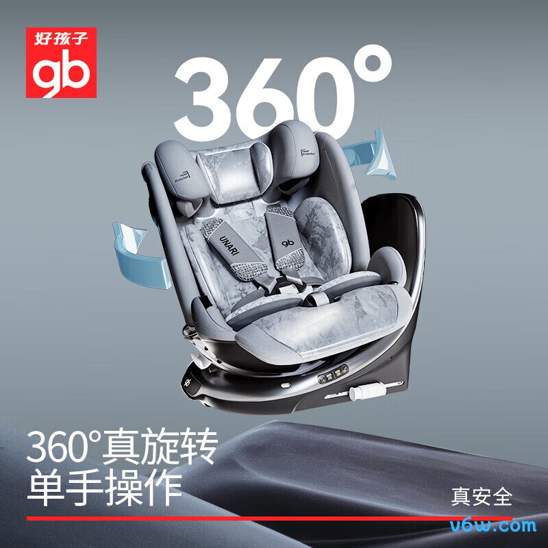 好孩子安全舱1号安全座椅图片