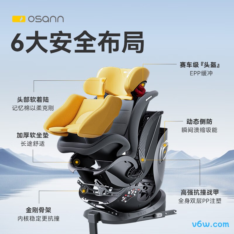 欧颂星际号智能版pro安全座椅图片