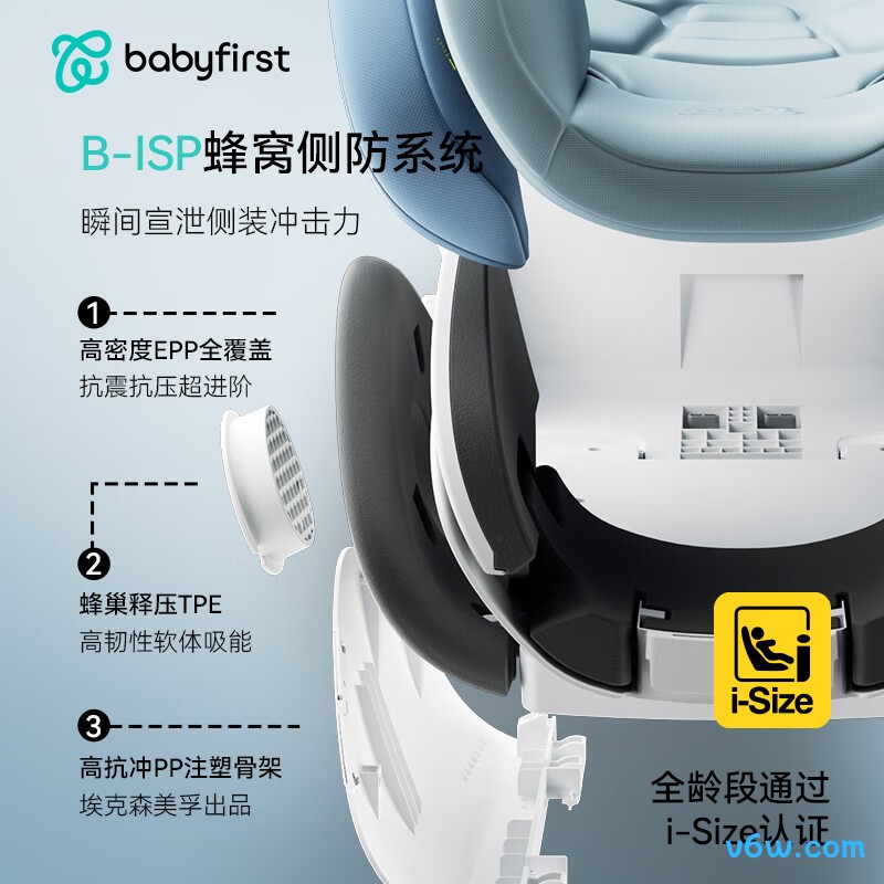 宝贝第一R943A安全座椅图片
