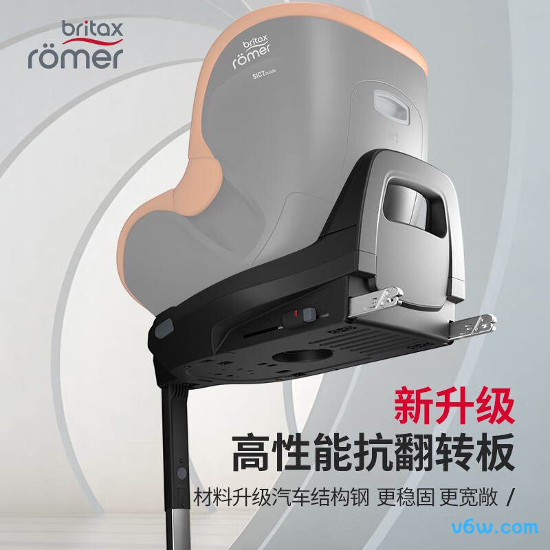 宝得适双面骑士pro安全座椅图片