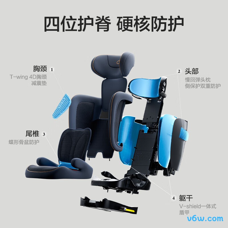 两只兔子B112安全座椅图片