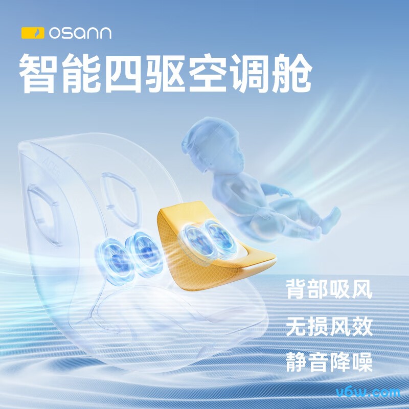 欧颂星际号智能版pro安全座椅图片