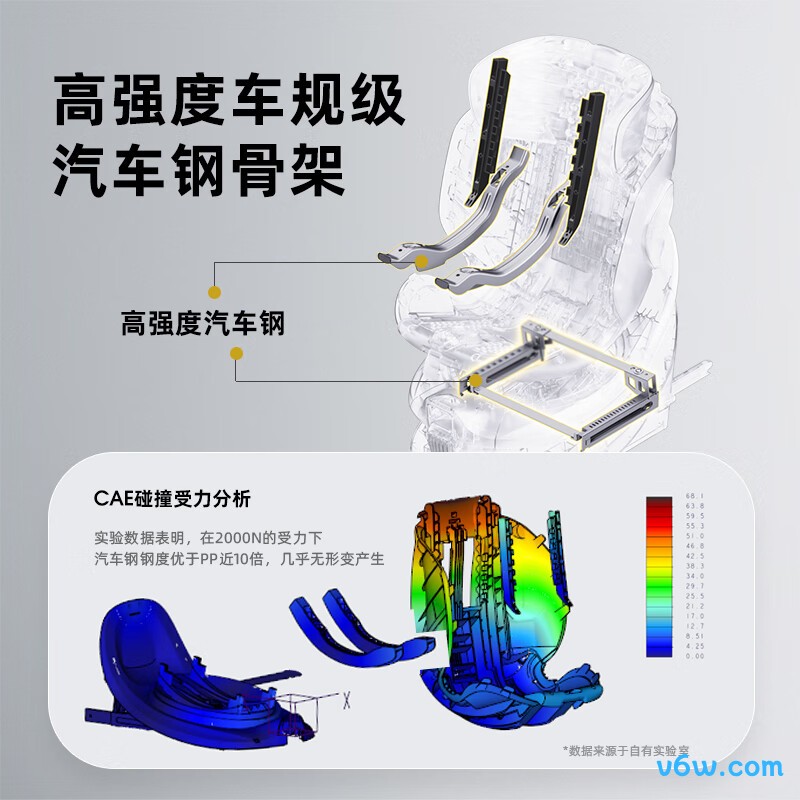 REEBABY启睿Max安全座椅图片