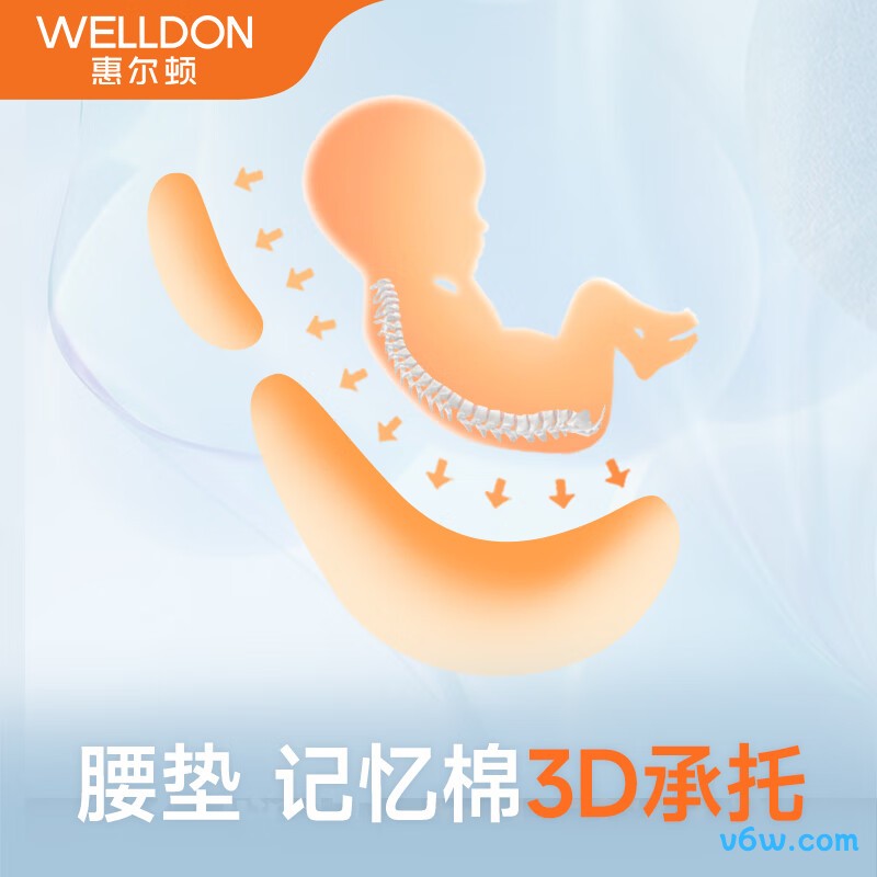 惠尔顿 安琪拉pro安全座椅图片