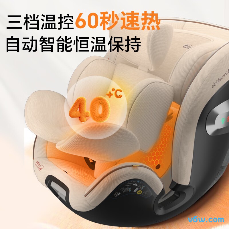 innokids IK16安全座椅图片