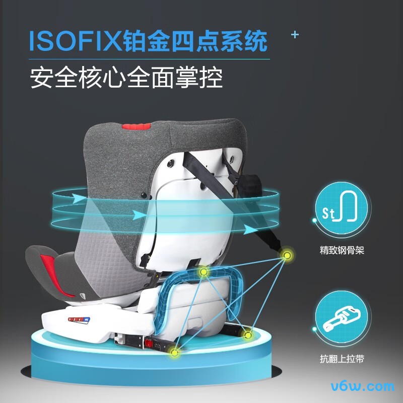 感恩X31安全座椅图片