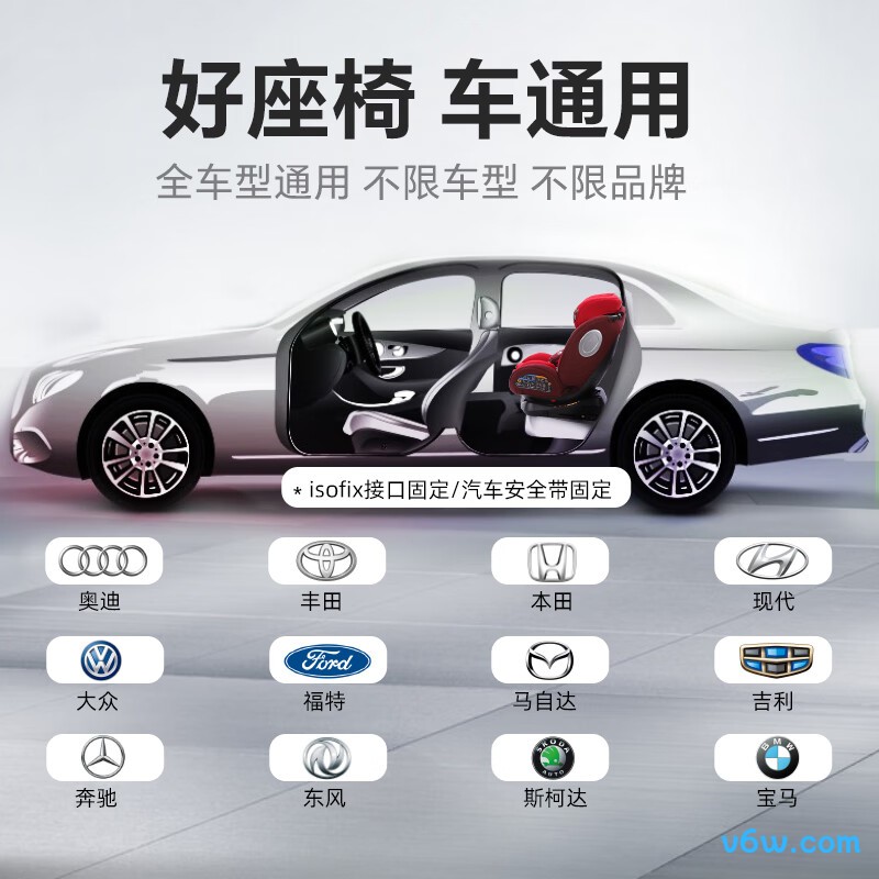 innokids YC06安全座椅图片