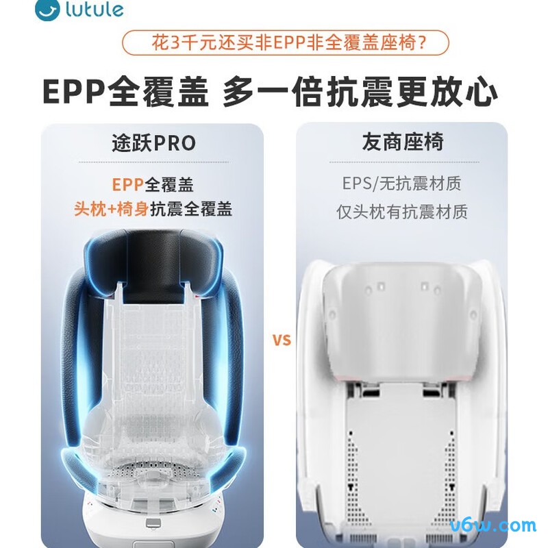路途乐途跃pro安全座椅图片