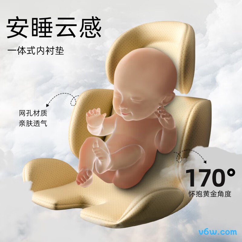 innokids IK12安全座椅图片