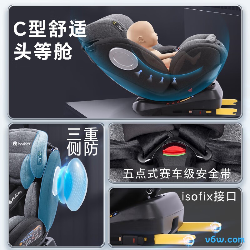 innokids YC06安全座椅图片
