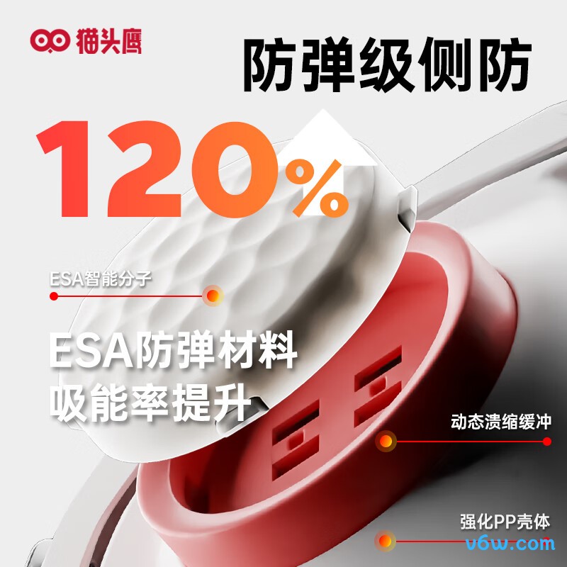 猫头鹰M178D Ultra通风版安全座椅图片