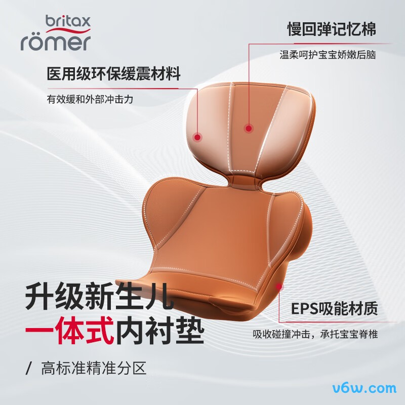 宝得适双面骑士pro安全座椅图片