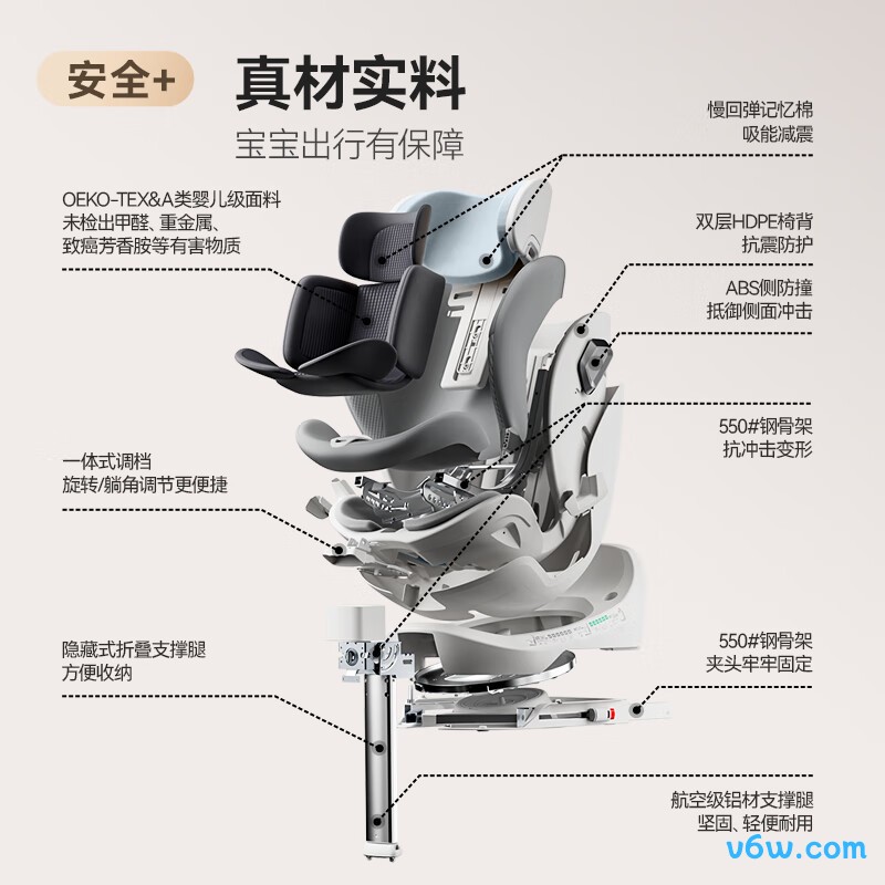 京东京造AY829安全座椅图片