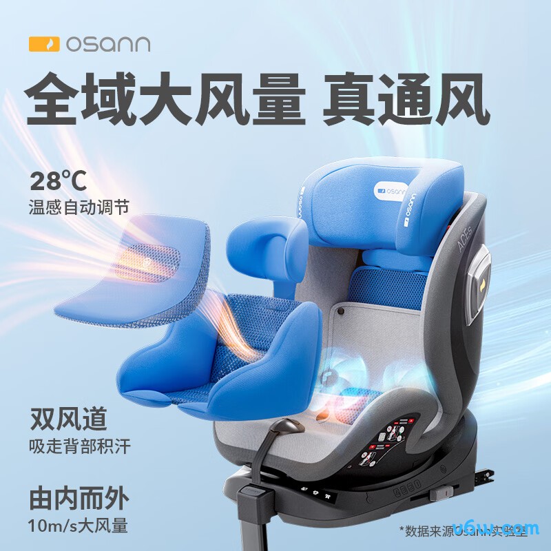 欧颂星际号智能二代安全座椅图片