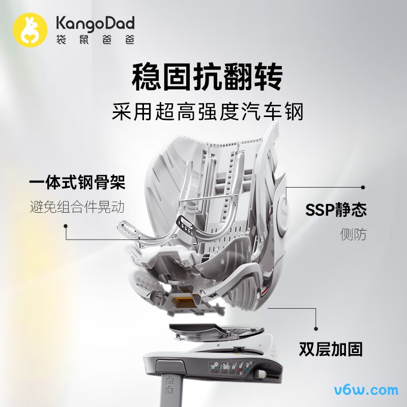 袋鼠爸爸星途pro安全座椅图片