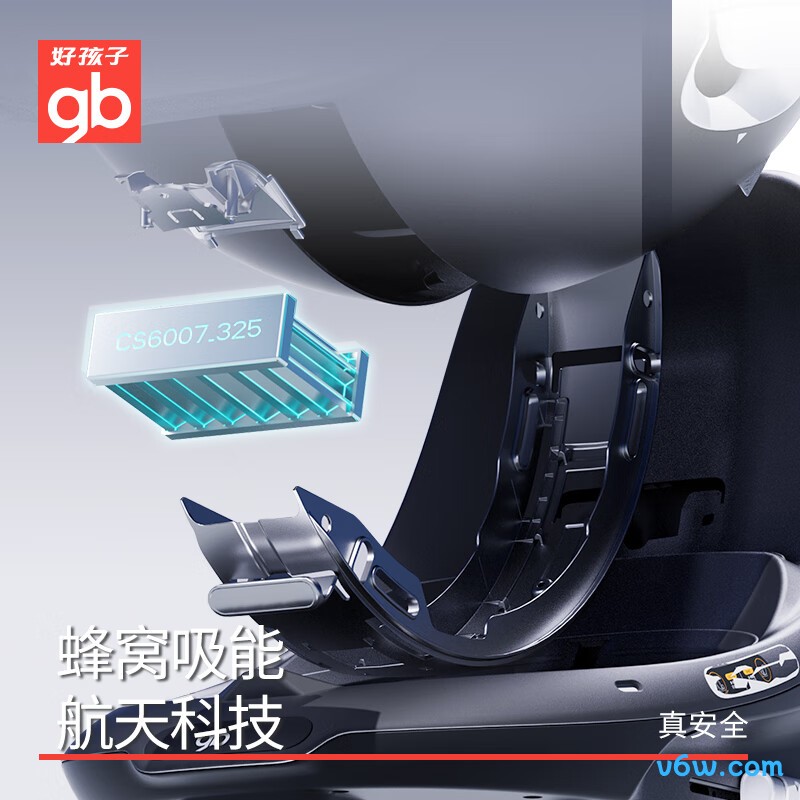 好孩子安全舱1号安全座椅图片