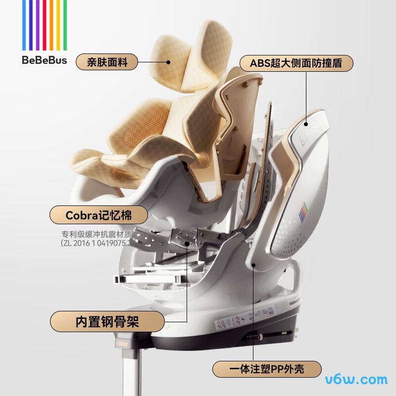 bebebus太空舱通风版安全座椅图片