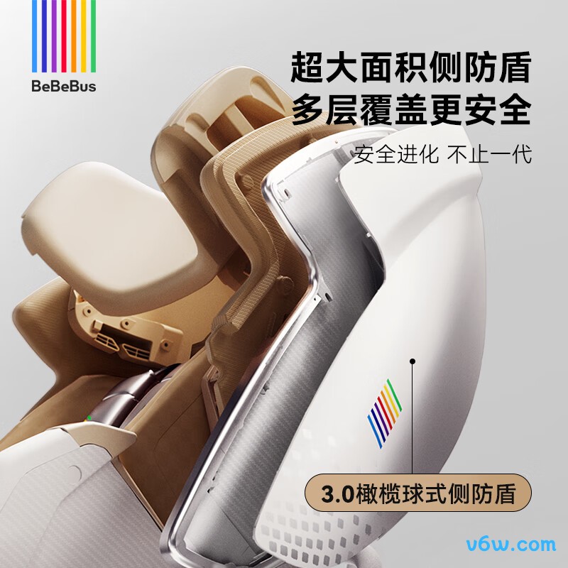 bebebus太空舱通风版安全座椅图片