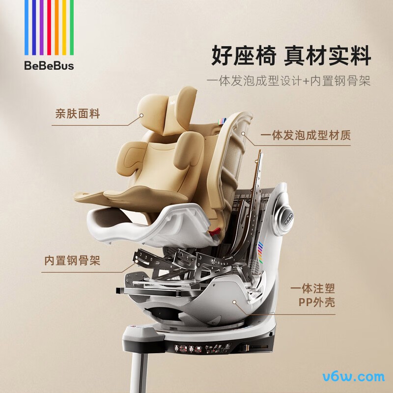 bebebus天文家pro安全座椅图片