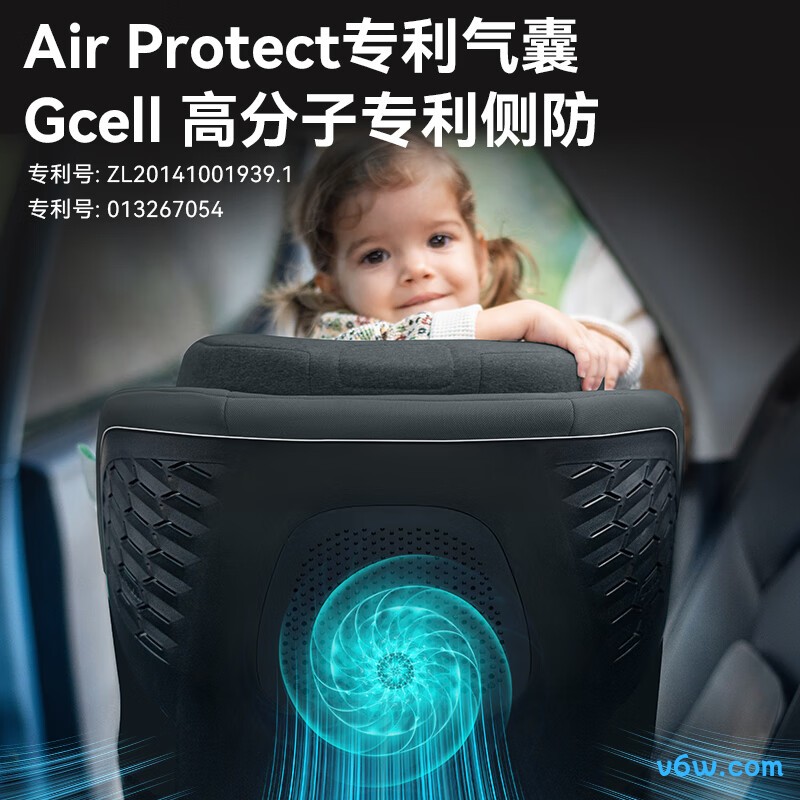 maxicosi Mica360pro安全座椅图片