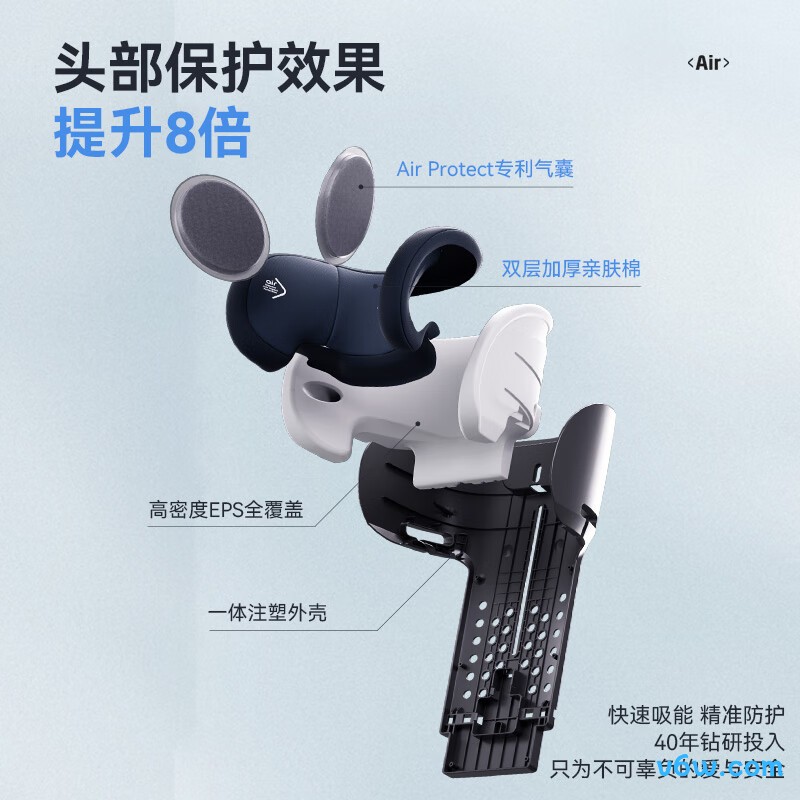 maxicosi Rodifix plus安全座椅图片