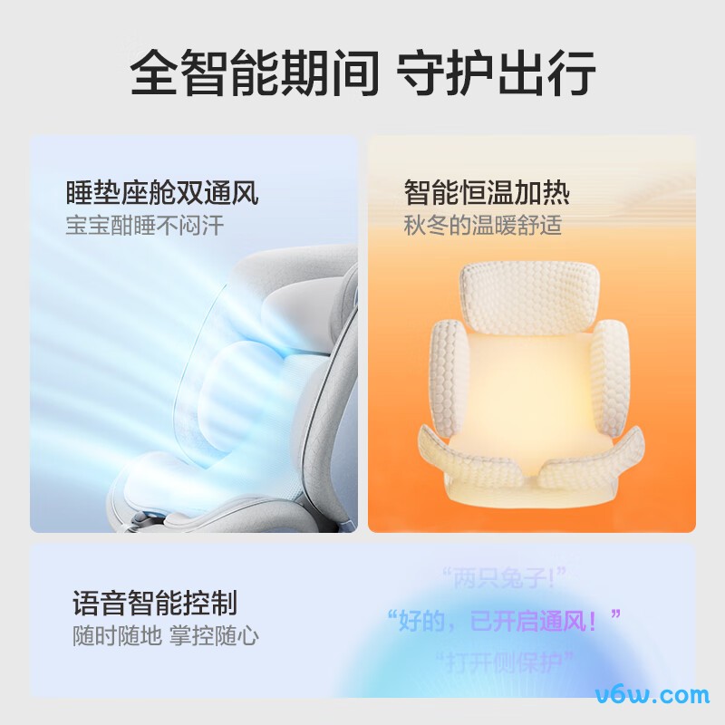 两只兔子求知2pro安全座椅图片