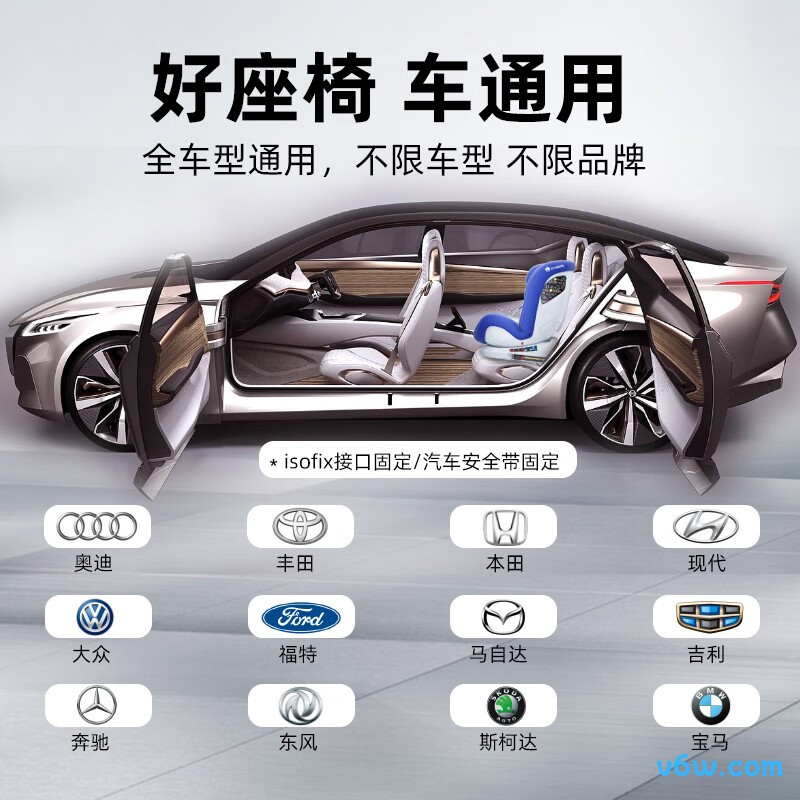 innokids IK12安全座椅图片