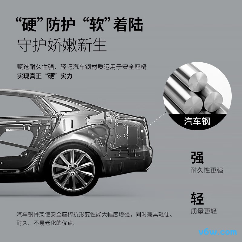 虎贝尔E360安全座椅图片