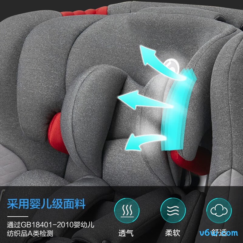 感恩X31安全座椅图片