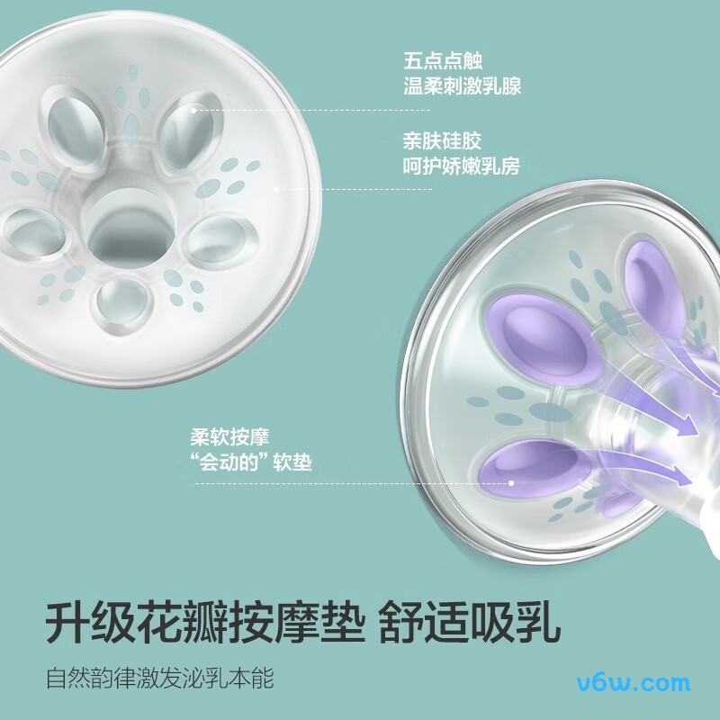 新安怡SCF323/11电动吸奶器图片