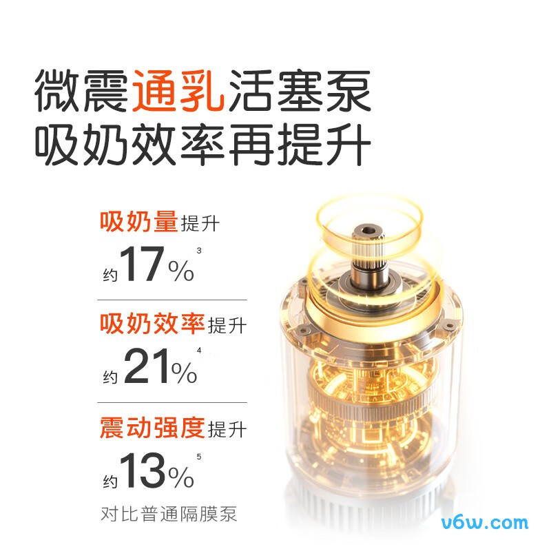 世喜TF-B01电动吸奶器图片