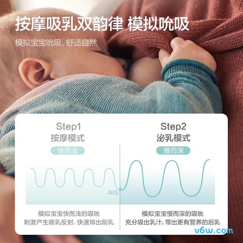 新安怡SCF323/11电动吸奶器图片