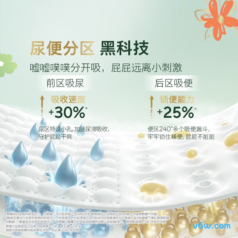 好奇心钻装小森林L码40片纸尿裤图片