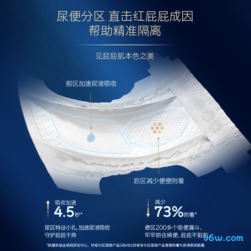 好奇面膜M码50片纸尿裤图片