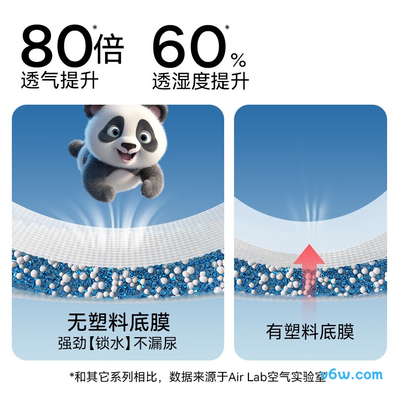 碧芭宝贝M码50片