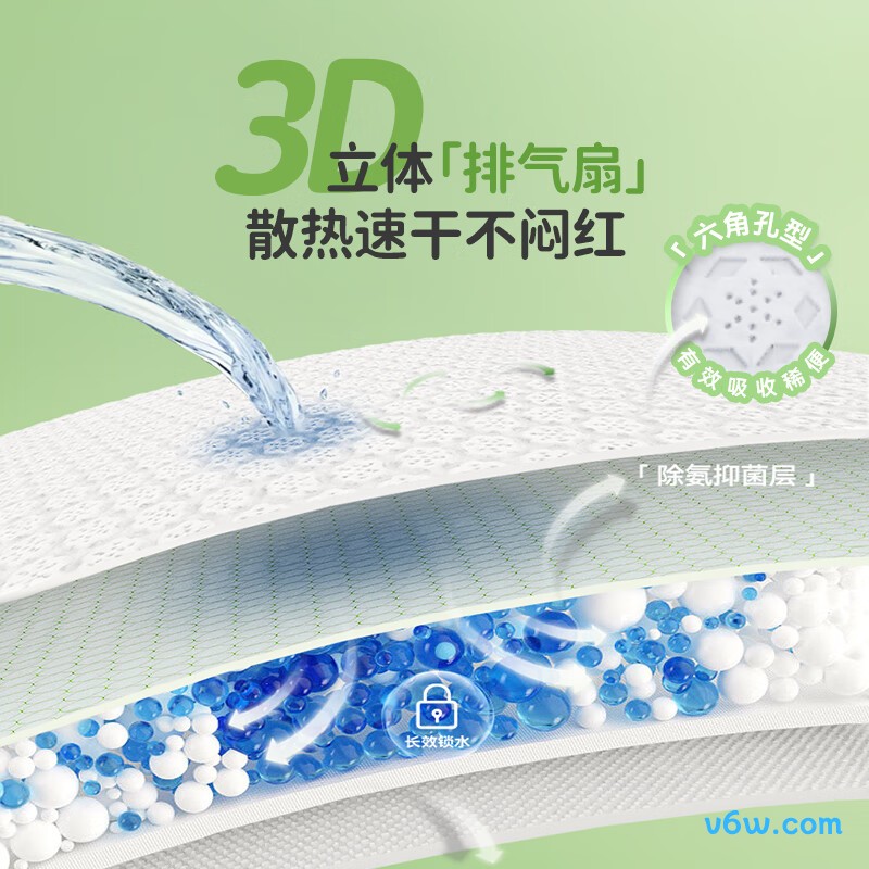 YEEHOO小绿裤3XL码100片拉拉裤图片