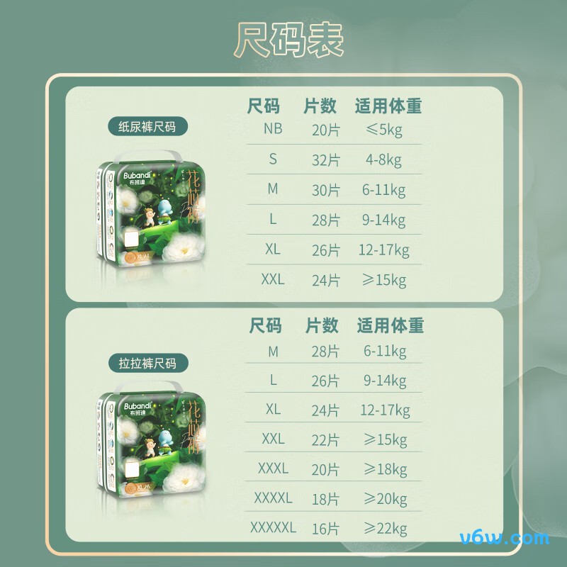 布班迪山茶花XL码96片拉拉裤图片