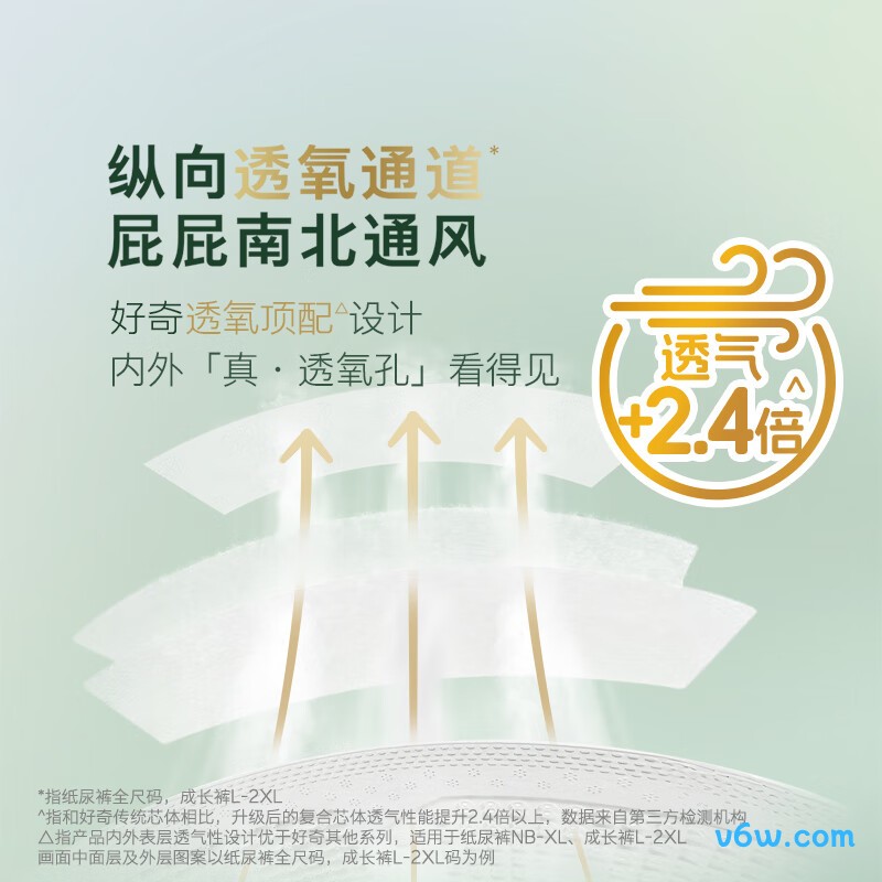 好奇心钻装小森林L码40片纸尿裤图片