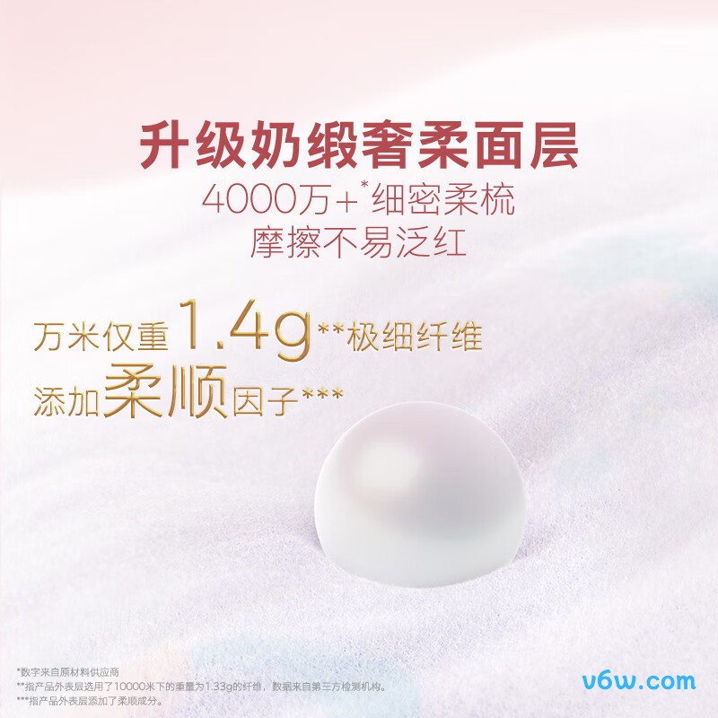 好奇皇家XXXL码50片拉拉裤图片