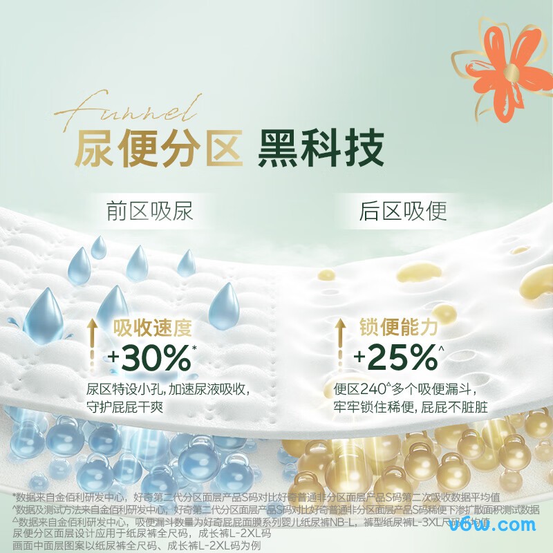 好奇小森林M码42*2包纸尿裤图片