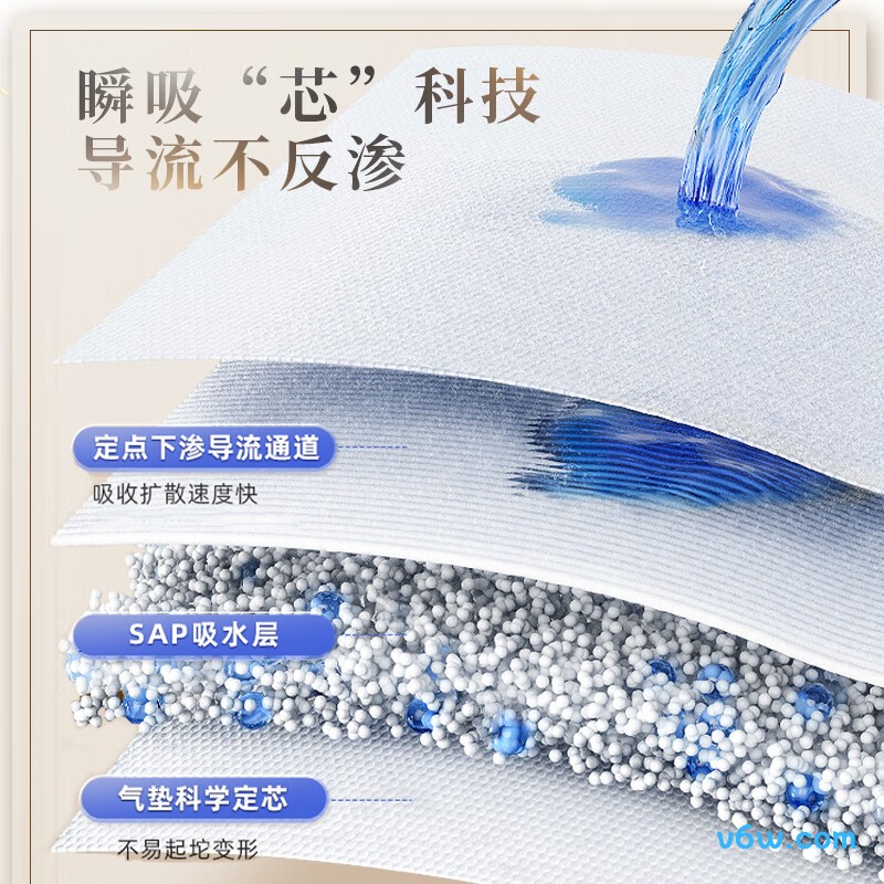 艾薇儿XXXL码32片拉拉裤图片