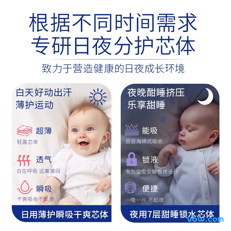 露安适体育之星XXL码60片拉拉裤图片