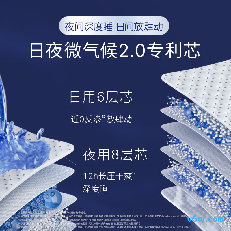 露安适NB码60片纸尿裤图片