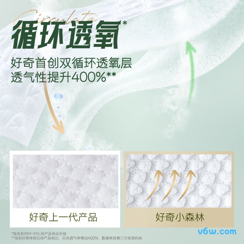 好奇心钻装小森林M码50片纸尿裤图片