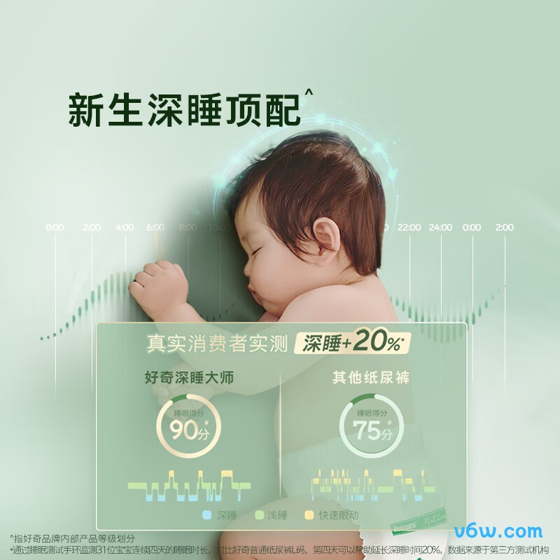 好奇深睡大师M码46片