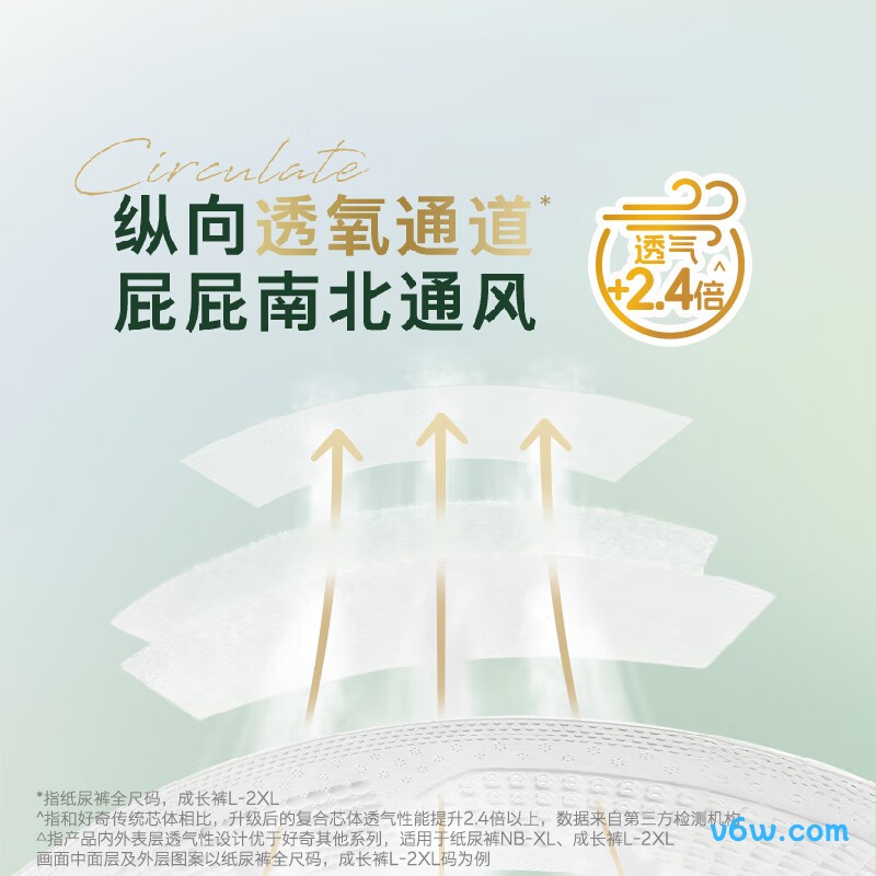 好奇小森林XXXL码24*2包拉拉裤图片