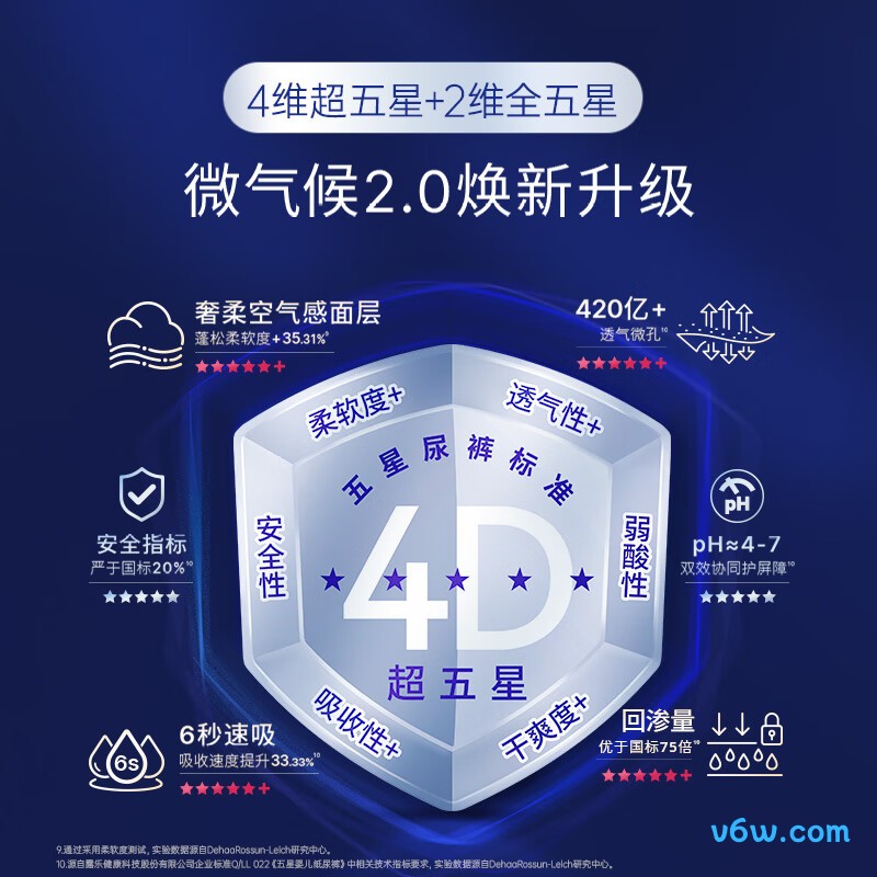 露安适NB码60片纸尿裤图片